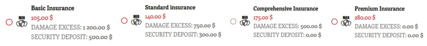 Must have Car Rental Add-ons for Your Next Trip to Panama